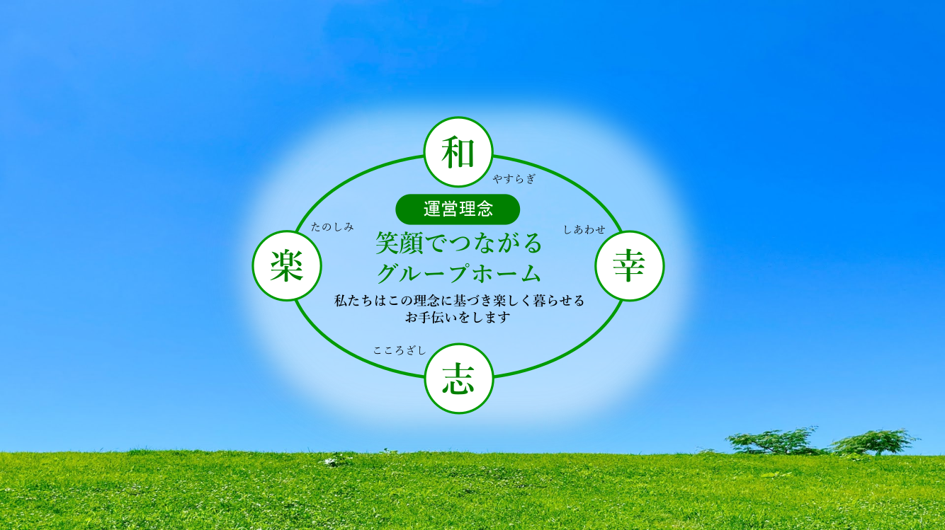 運営理念「和（やすらぎ）」「幸（しあわせ）」「志（こころざす）」「楽（たのしみ）」　笑顔でつながるグループホーム　私たちは、この理念に基づき楽しく暮らせるお手伝いをします